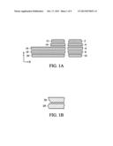 Non-Uniform Semiconductor Device Active Area Pattern Formation diagram and image