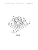 Non-Uniform Semiconductor Device Active Area Pattern Formation diagram and image