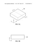 Non-Uniform Semiconductor Device Active Area Pattern Formation diagram and image