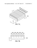 Non-Uniform Semiconductor Device Active Area Pattern Formation diagram and image