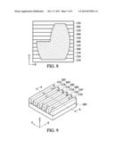 Non-Uniform Semiconductor Device Active Area Pattern Formation diagram and image