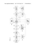 IMAGE SENSOR AND IMAGE CAPTURE APPARATUS diagram and image