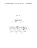 IMAGE SENSOR AND IMAGE CAPTURE APPARATUS diagram and image