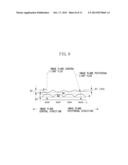 IMAGE SENSOR AND IMAGE CAPTURE APPARATUS diagram and image