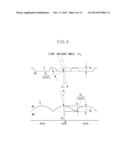 IMAGE SENSOR AND IMAGE CAPTURE APPARATUS diagram and image