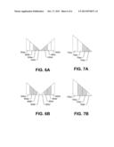 Capacitor Array Layout Arrangement for High Matching Methodology diagram and image