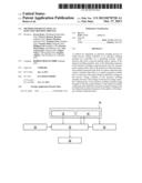 Method for Regulating An injection Molding Process diagram and image