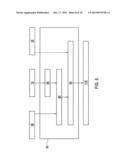 Method for Regulating An injection Molding Process diagram and image