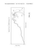 CONSTRUCTION METHOD TO CONTROL FRONT ENGINE COMPARTMENT DEFORMATION diagram and image