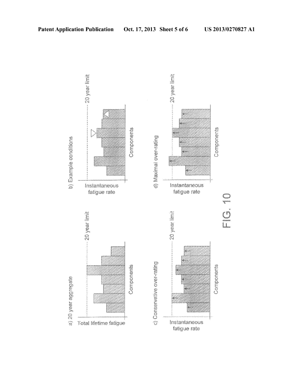 OVER-RATING CONTROL IN WIND TURBINES AND WIND POWER PLANTS - diagram, schematic, and image 06