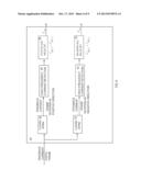 High-Frequency Signal Injection Based High Voltage Interlock diagram and image