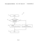 High-Frequency Signal Injection Based High Voltage Interlock diagram and image