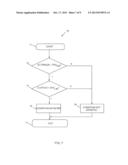 High-Frequency Signal Injection Based High Voltage Interlock diagram and image