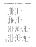 Production of Phosphor Layers using Alkali Metal Silicates diagram and image