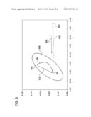 Color Correlated Temperature Correction for LED Strings diagram and image