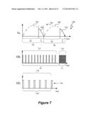 Lighting System With Power Factor Correction Control Data Determined From     A Phase Modulated Signal diagram and image