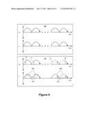 Lighting System With Power Factor Correction Control Data Determined From     A Phase Modulated Signal diagram and image