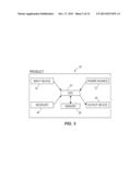 SYSTEMS AND APPARATUSES INCLUDING ALTERABLE CHARACTERISTICS AND METHODS OF     ALTERING AND COORDINATING SUCH CHARACTERISTICS diagram and image