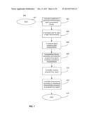 PROGRAMMABLE LUMINAIRE SYSTEM diagram and image