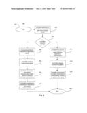 PROGRAMMABLE LUMINAIRE SYSTEM diagram and image