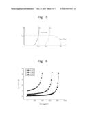 CURRENT CONTROLLING DEVICE AND ELECTRIC FIELD EMISSION SYSTEM INCLUDING     THE SAME diagram and image