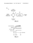 METHOD AND APPARATUS TO LIMIT CURRENT OVERSHOOT AND UNDERSHOOT IN LIGHT     DRIVER diagram and image