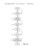 METHOD AND APPARATUS TO LIMIT CURRENT OVERSHOOT AND UNDERSHOOT IN LIGHT     DRIVER diagram and image