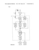 MOTOR CONTROLLING APPARATUS AND ELECTRIC POWER STEERING APPARATUS USING     THE SAME diagram and image