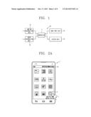 APPARATUS FOR ALARMING INVERTER STATUS AND APPARATUS FOR ANALYZING MOTOR     STATUS IN MOBILE TERMINAL diagram and image