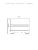 SWITCHING POWER SUPPLY DEVICE diagram and image