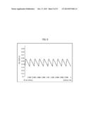 SWITCHING POWER SUPPLY DEVICE diagram and image