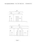 Nuclear Magnetic Resonance (NMR) Fingerprinting With Parallel Transmission diagram and image