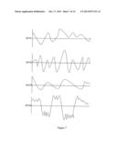 Nuclear Magnetic Resonance (NMR) Fingerprinting With Parallel Transmission diagram and image