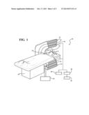 Method Of MRI Imaging Using Non-Slice-Selective, Spatially Tailored Tip-Up     Pulse diagram and image