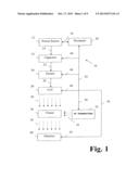 APPARATUS AND METHOD FOR DECREASING BIO-EFFECTS OF MAGNETIC GRADIENT FIELD     GRADIENTS diagram and image