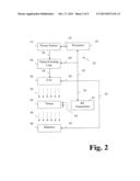 APPARATUS AND METHOD FOR DECREASING BIO-EFFECTS OF MAGNETIC GRADIENT FIELD     GRADIENTS diagram and image