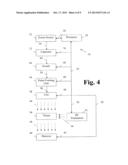 APPARATUS AND METHOD FOR DECREASING BIO-EFFECTS OF MAGNETIC GRADIENT FIELD     GRADIENTS diagram and image