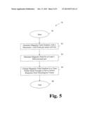 APPARATUS AND METHOD FOR DECREASING BIO-EFFECTS OF MAGNETIC GRADIENT FIELD     GRADIENTS diagram and image