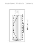 MULTIPLE RESONANCE SAMPLE COIL FOR MAGIC ANGLE SPINNING NMR PROBE diagram and image