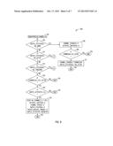 PROXIMITY SWITCH ASSEMBLY AND METHOD OF SENSING USER INPUT BASED ON SIGNAL     RATE OF CHANGE diagram and image