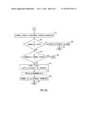 PROXIMITY SWITCH ASSEMBLY AND METHOD OF SENSING USER INPUT BASED ON SIGNAL     RATE OF CHANGE diagram and image