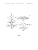 PROXIMITY SWITCH ASSEMBLY AND METHOD OF SENSING USER INPUT BASED ON SIGNAL     RATE OF CHANGE diagram and image