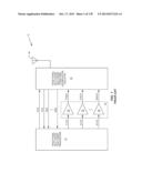 MULTIBAND RF SWITCH GROUND ISOLATION diagram and image