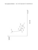 MULTIBAND RF SWITCH GROUND ISOLATION diagram and image