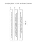 MULTIBAND RF SWITCH GROUND ISOLATION diagram and image