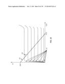 MULTIBAND RF SWITCH GROUND ISOLATION diagram and image