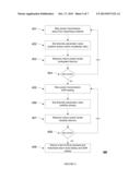 SYSTEM AND METHOD FOR ADAPTIVE BEAMFORMING FOR SPECIFIC ABSORPTION RATE     CONTROL diagram and image