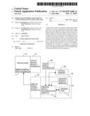 SHAKE UNLOCK MOBILE TOUCH DEVICE AND METHOD FOR UNLOCKING THE SAME diagram and image