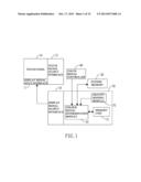 SHAKE UNLOCK MOBILE TOUCH DEVICE AND METHOD FOR UNLOCKING THE SAME diagram and image