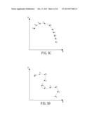 SHAKE UNLOCK MOBILE TOUCH DEVICE AND METHOD FOR UNLOCKING THE SAME diagram and image